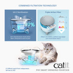 Catit® PIXI Smart Cat Drinking Fountain