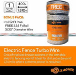 Turbo Wire