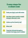 3 in 1 Dog Shampoo for Short Coats- White Tea and Basil