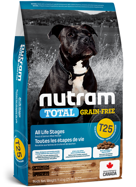 Nutram price best sale