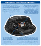AquaForce® 2700 Solids Handling Pump