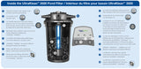 UltraKlean™ 3500 Gal Pressure Filter with 28-Watt UVC