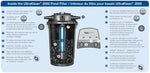UltraKlean™ 2000 Gal Pressure Filter with 14-Watt UVC